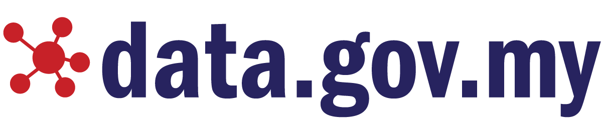 datagovmy logo